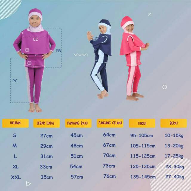 PROMO - BAJU RENANG APUNG ANAK MUSLIMAH SAFESWIM - AISHAPEDIA