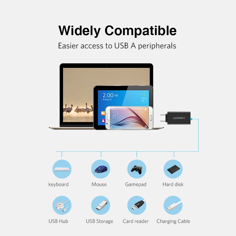 【Stok Produk di Indonesia】Ugreen Kabel Adapter USB Tipe C Ke USB 3.0 OTG Untuk One plus 6 5 Xiaomi mi 8 Huawei