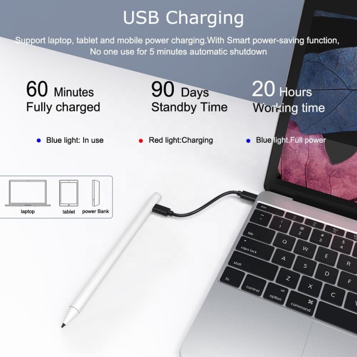 Gilaa Stylus Pen 2Nd Generation Smart Stylus Ipad 6 & 7 2018 2019 Ipad Pro Hemat