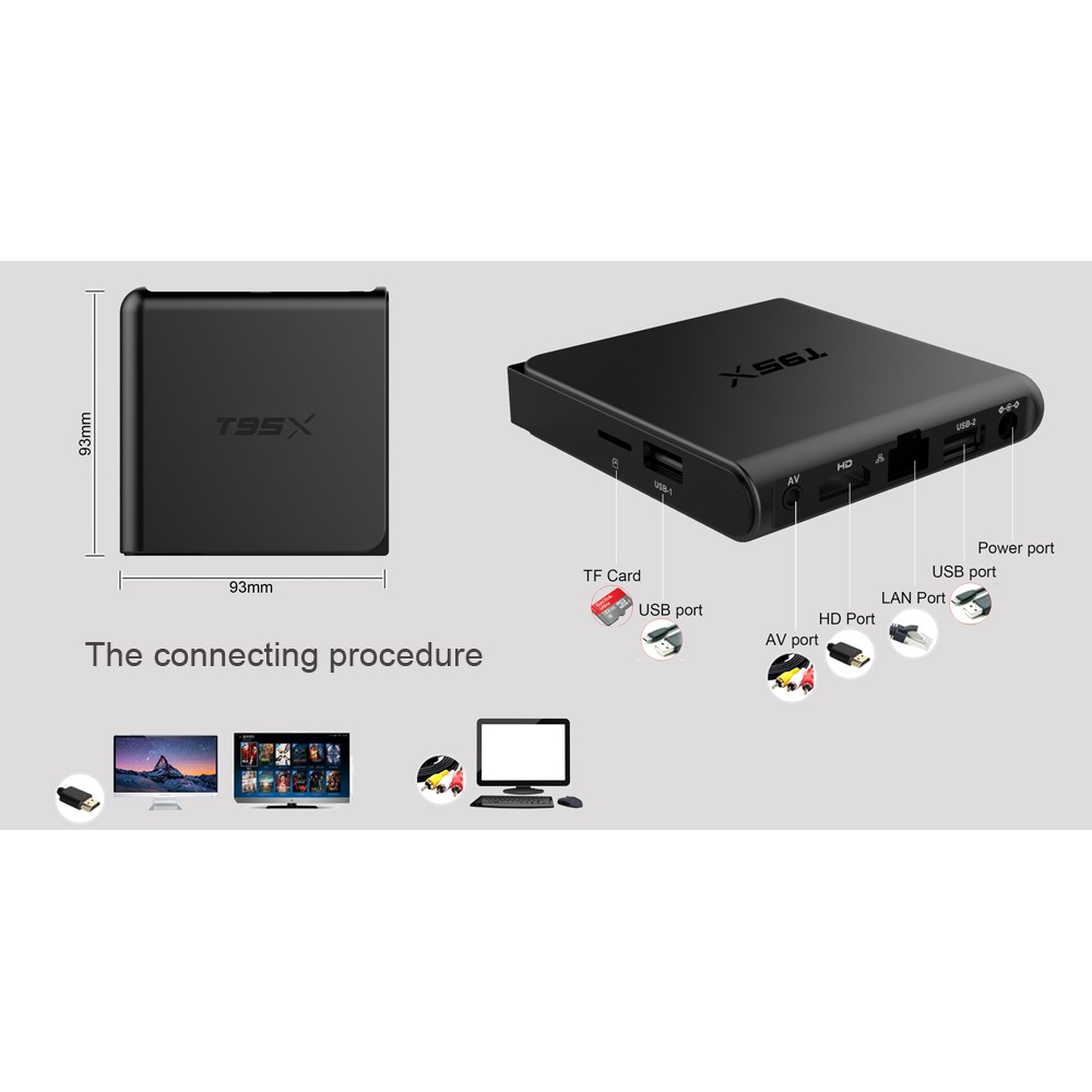 Android TV Box T95X 4K S905X QuadCore Amlogic Marshmallow 6.0 RAM 1GB ROM 8GB