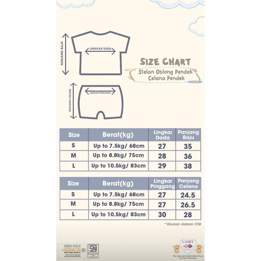 Libby Baby Setelan Oblong Pendek motif  BEN VOYAGE/Baby Collection/Summer Games SML - Libby baju bayi Setelan mix/Piyama anak/Piyama bayi The Enchanted Wild - Libby The Enchanted Wild