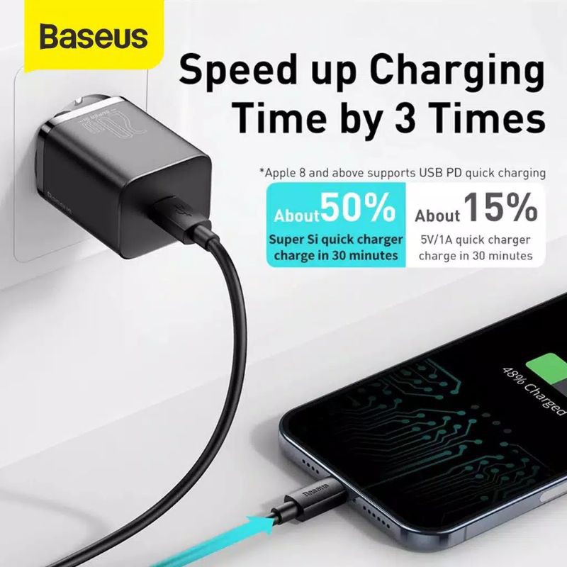 KEPALA CHARGER TYPE C PD BASEUS ORIGINAL QUICK CHARGER 20W IPHONE 12 ORIGINAL