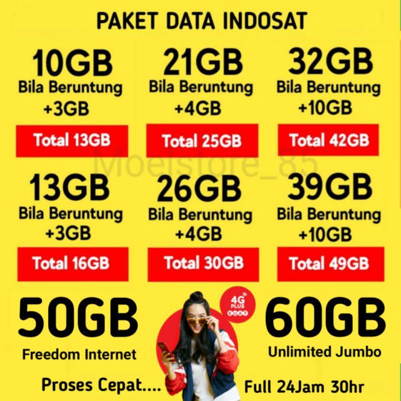 PAKET DATA INTERNET INDOSAT