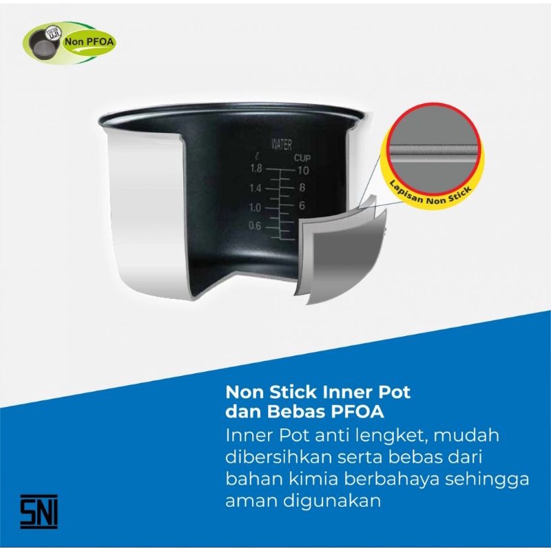 MIYAKO Rice cooker  0,63 L PSG-607 Garansi Resmi