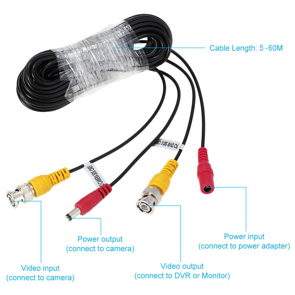 Kabel Jadi Cctv RG45