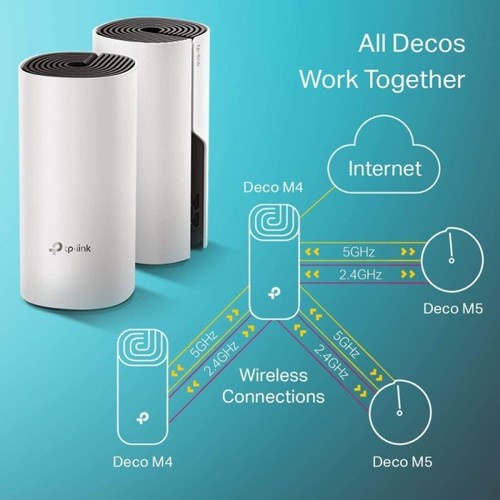 TP-LINK Deco M4 AC1200 2Pack Whole Home Mesh WiFi System isi 2pcs