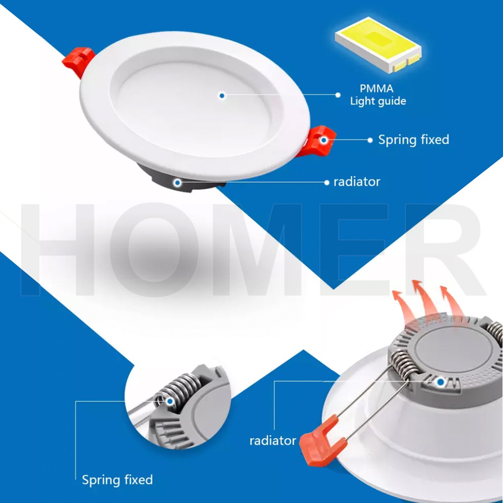 Lampu Downlight LED SNI lampu donlet plafon tanam panel inbow ceiling siling plafon kantor rumah inbow bulat 3w 3 w 3 watt 3watt SNI bonus paket gratis