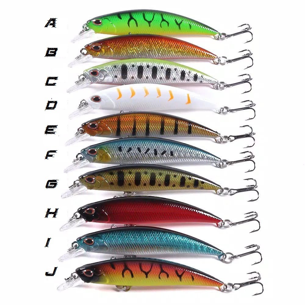 Umpan Lure Minnow 70mm 10g Replika Ryuki 70s Ultralight