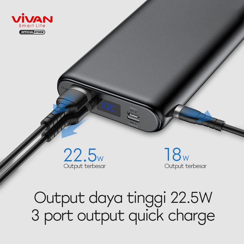Powerbank 20000 mah Power Bank Fast Charging VIVAN VPB-H20S Original PD 3.0 + Kabel Type C to Type C