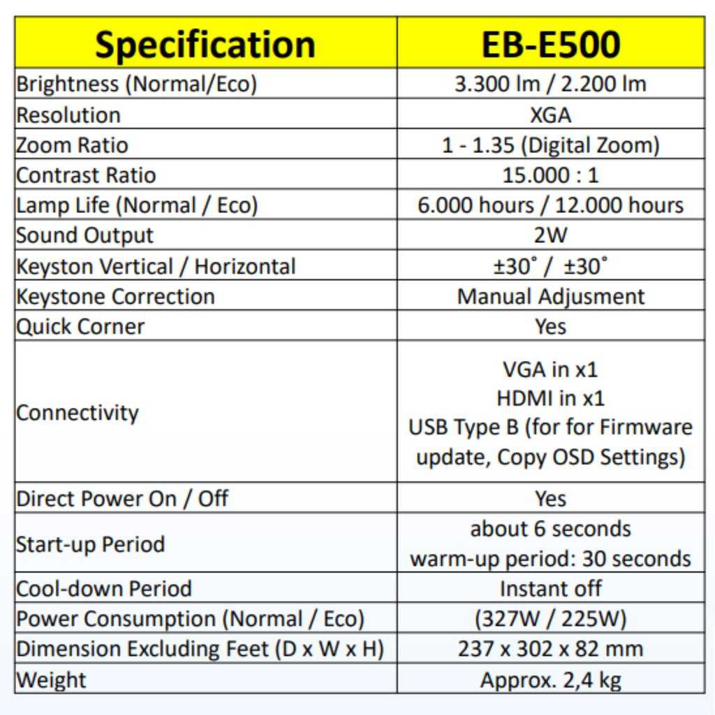 PROJECTOR EPSON EB-E500 Proyektor EBE500 E500 E 500 - NEW