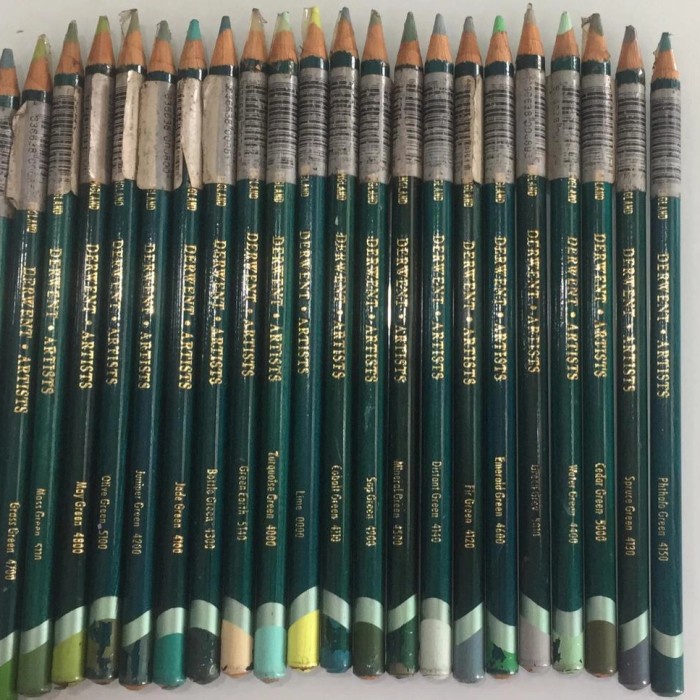

Cantik Derwent Artist Pencil Satuan Promo