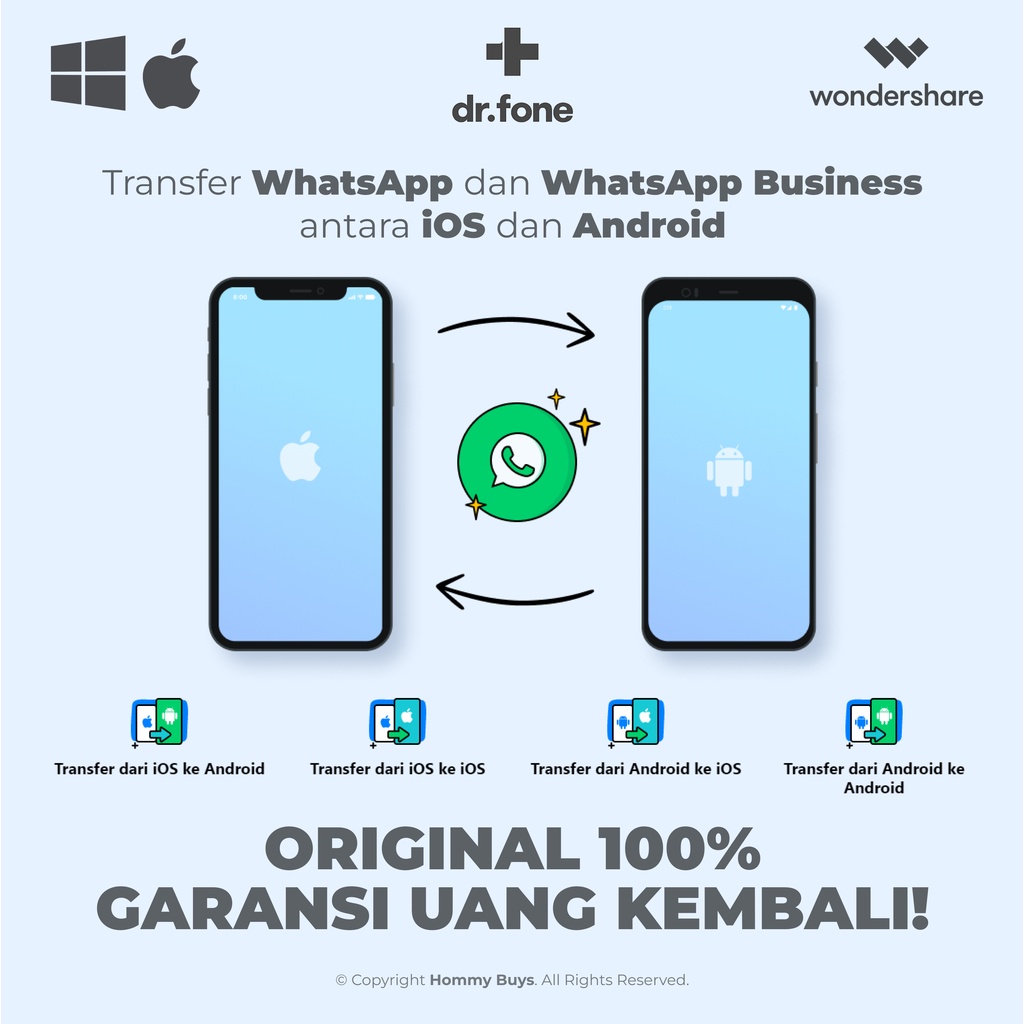 Wondershare Dr.Fone - Transfer WhatsApp iOS Android