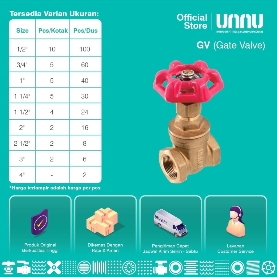 UNNU Gate Valve - GV 3/4&quot; Premium Quality