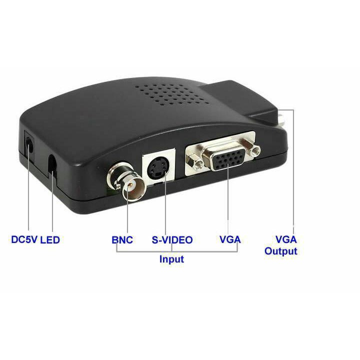 CONVERTER BOX BNC TO VGA / SVIDEO TO VGA