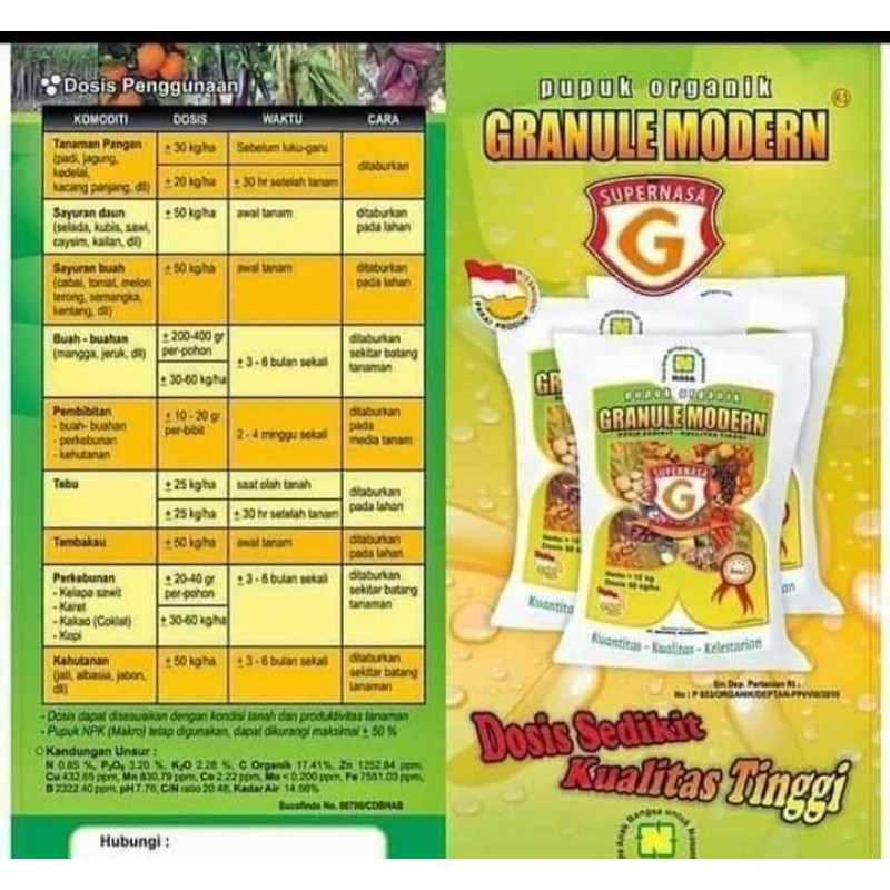 PUPUK GRANULE