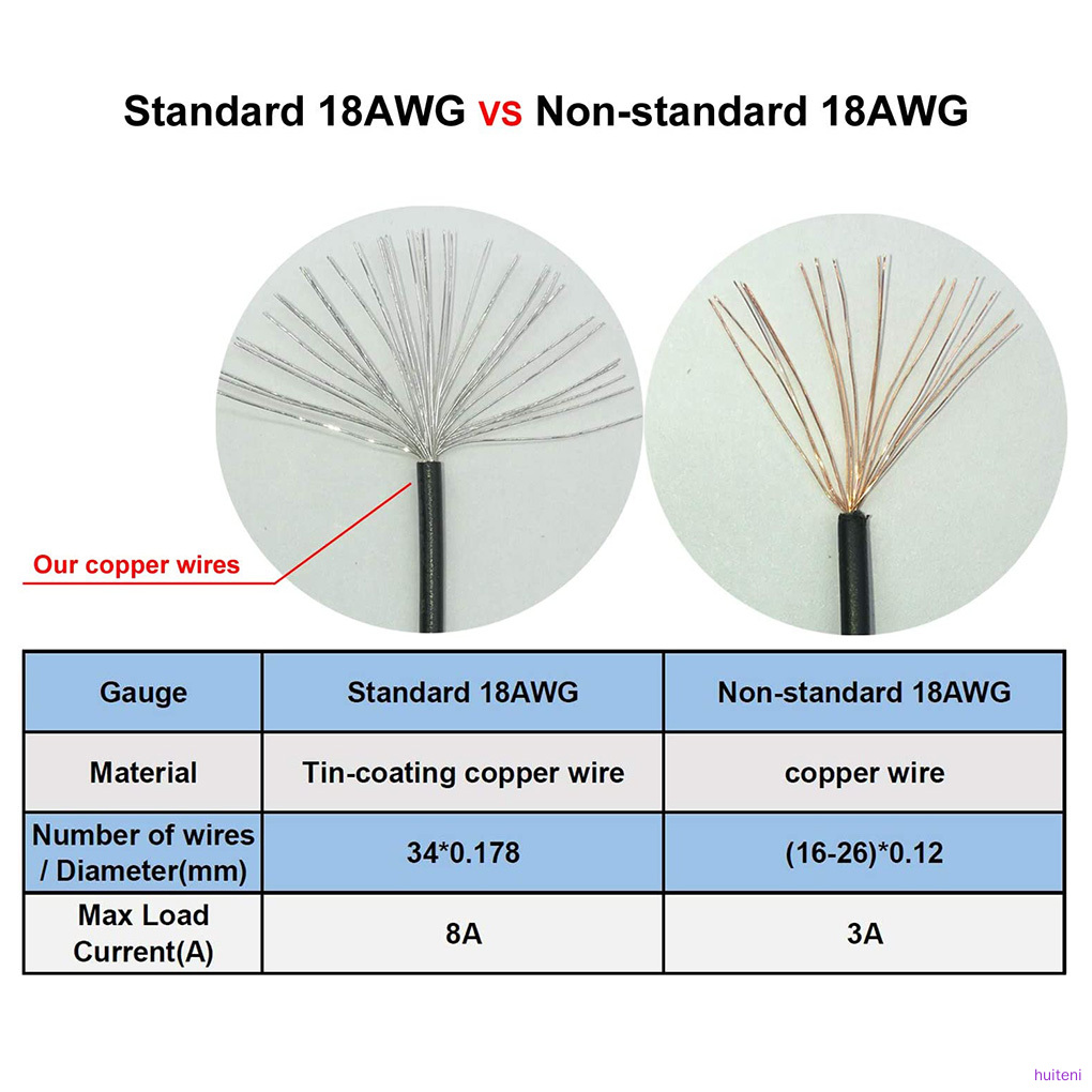 Kabel Adapter Pci-E 8pin To 8pin Female Ke Male Untuk Komputer