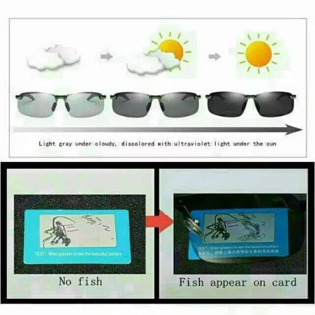 KLIKandPAY COD Kacamata Anti Silau Siang Dan Malam Sunglass Fotosensitif UV 400 Photochromic Polarized-3