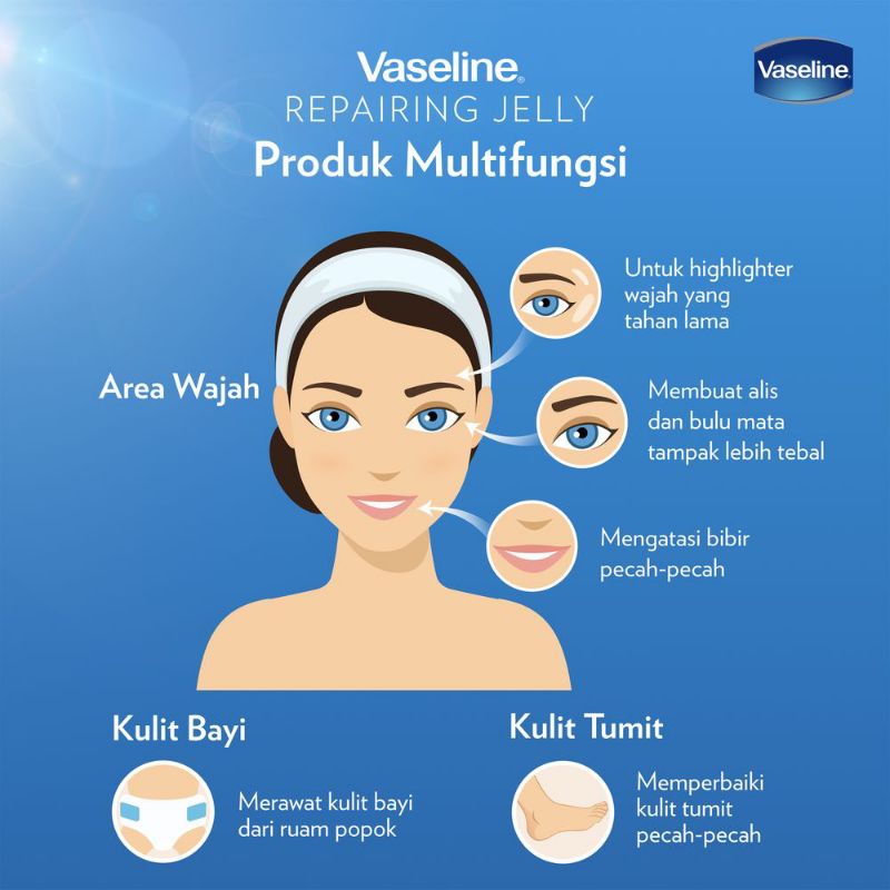 Vaseline Repairing Petroleum Jelly Original Memperbaiki Kulit Kering 100% Pure - 100 ml