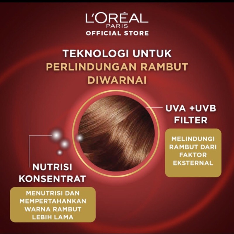 Loreal Elseve Color Vive Protect Shampoo 280ml Conditioner 170ml Sampo Kondisioner L’oreal Paris COD