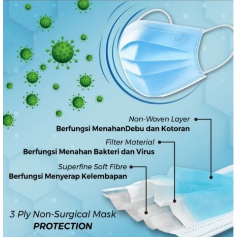 Masker cantol telinga earloop 3ply disposable 1 pack 50pcs face mask