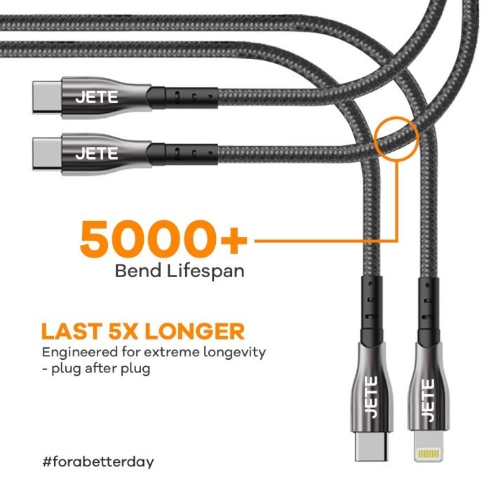 Kabel Data | Kabel USB | Type C to Type C Power Delivery JETE CX8 - Garansi Resmi 2 Tahun