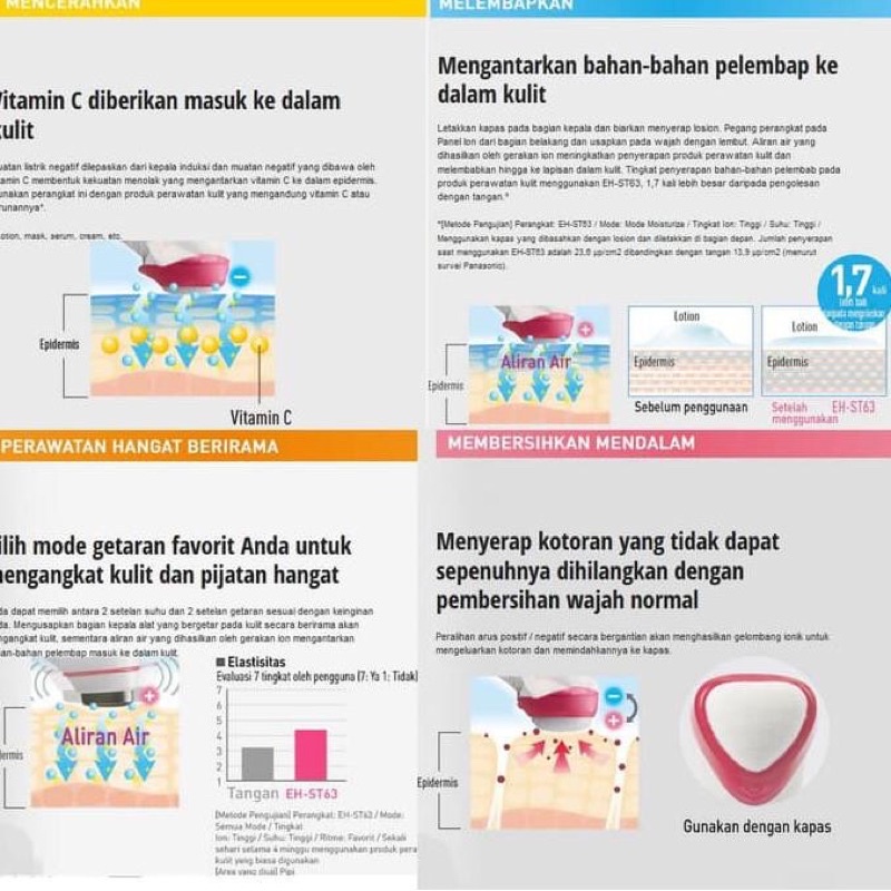 Ionic ST-63 FREE Micro Cleansing SC-65 Garansi Resmi Panasonic