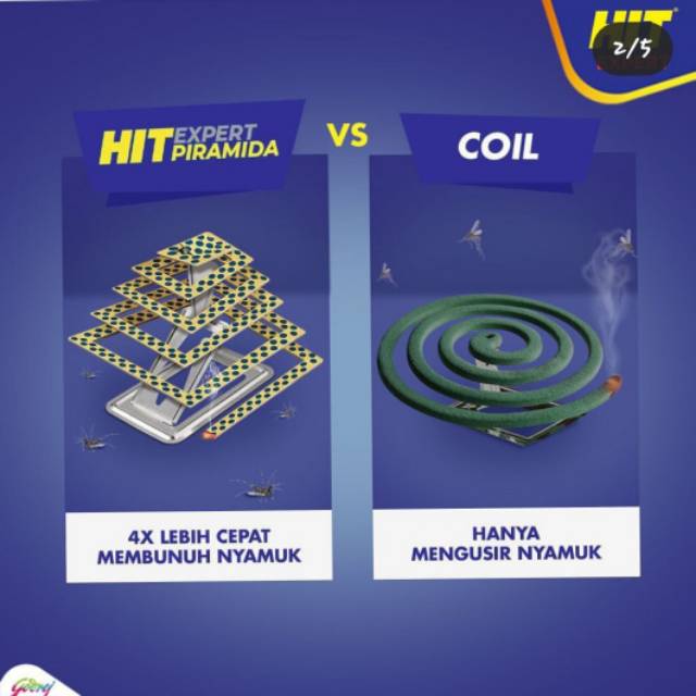 HIT MAGIC EXPERT PIRAMIDA 10S OBAT NYAMUK BAKAR MODERN