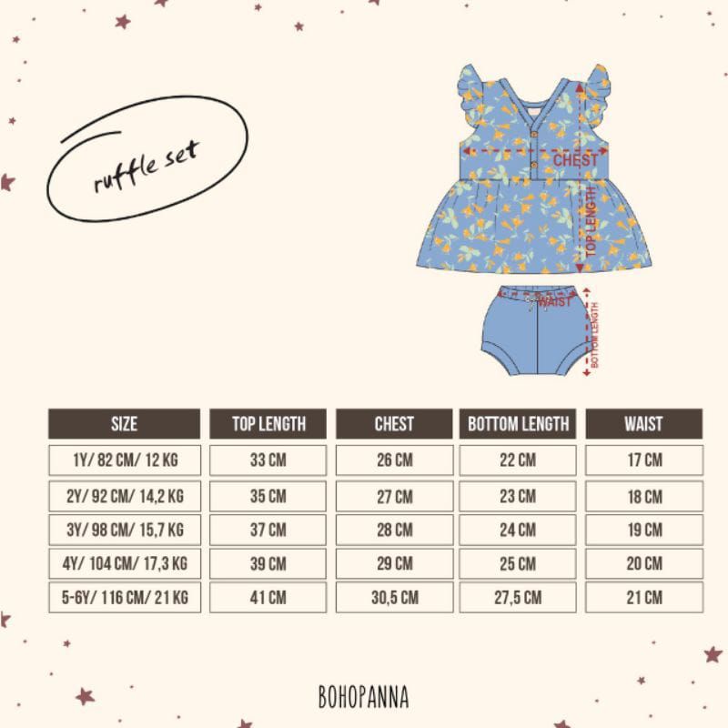 Bohopanna - Ruffle Set