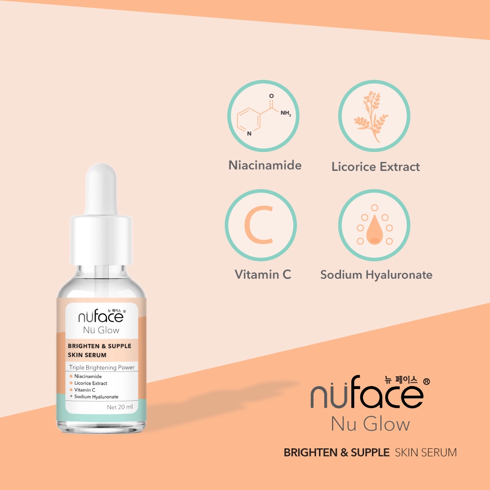 NUFACE Nu Glow Face Serum Retinol | Brighten | Acne Prone | Hydra Lock Youthfull 20ml