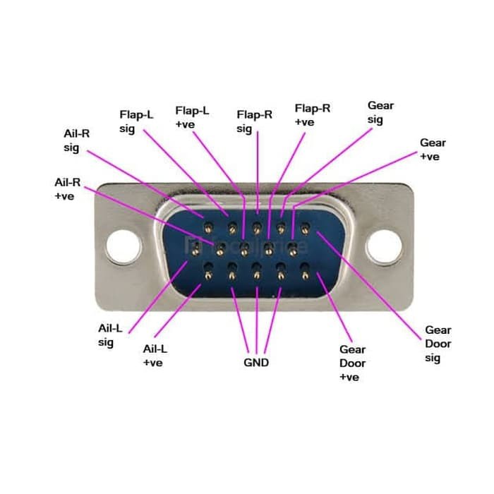 Connector DB 15Pin Male VGA 15 Pin DB15 Jack Konektor Jantan 3 Baris