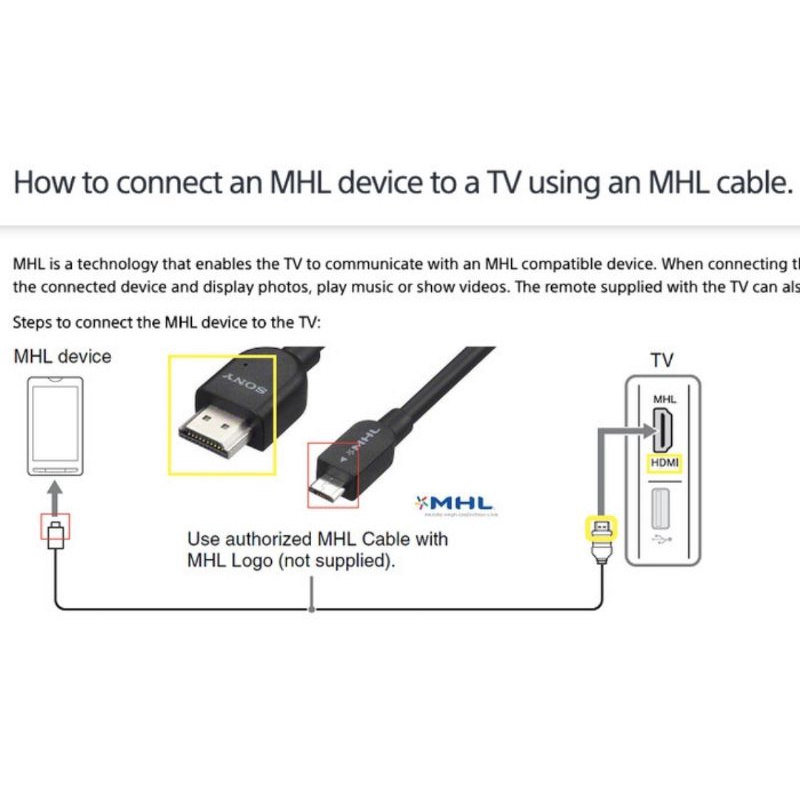 KABEL DATA MHL | CABLE MHL SONY TO MICRO USB ORIGINAL