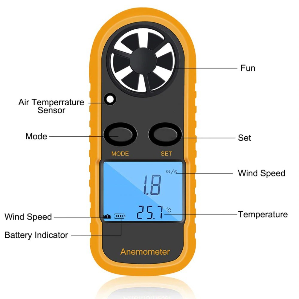 Anemometer GM816 Pengukur Kecepatan Angin GM 816 Tester Velocity Benetech Anemo Meter