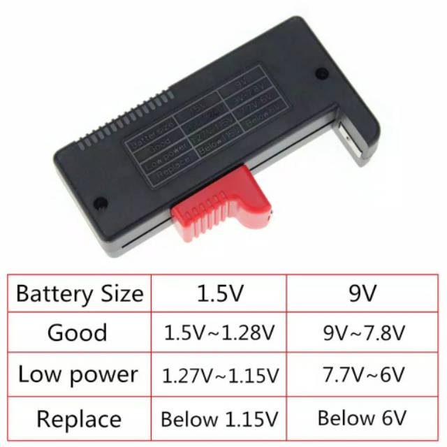 Baterai Tester Universal, Alat Ukur Tegangan Voltase Baterai