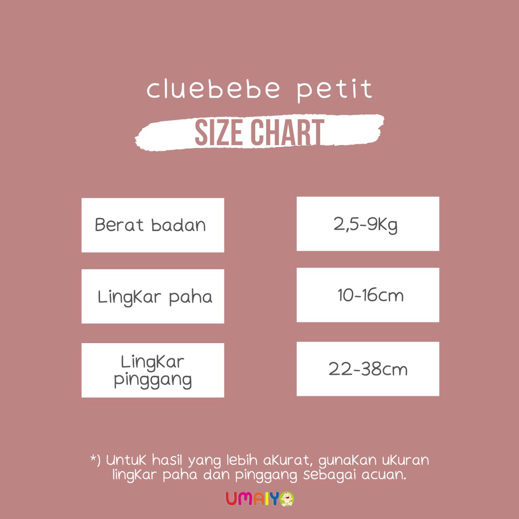 GROSIR Clodi Newborn - CLUEBEBE COVERIA PETIT