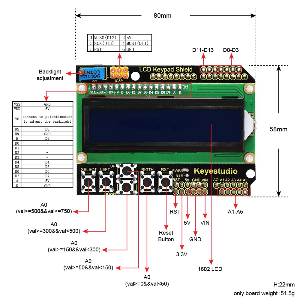 LCD 1602 16X2 Keypad shield BLUE BACKLIGHT for Arduino UNO MEGA