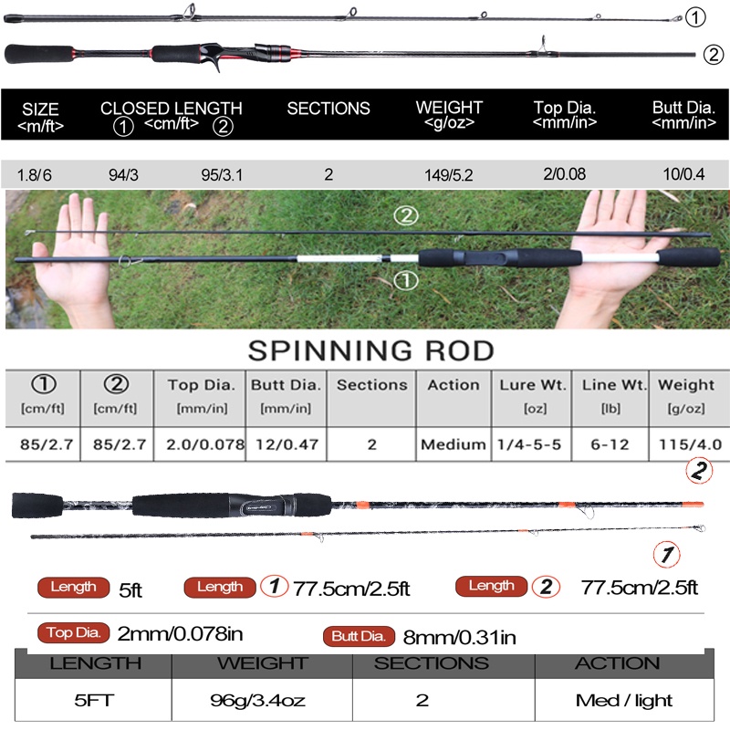 Joran Pancing1.8m 2.1m 2 Sections Solid Tip Carbon Fishing Rod Max Drag 4-10kg joran casting joran ultralight