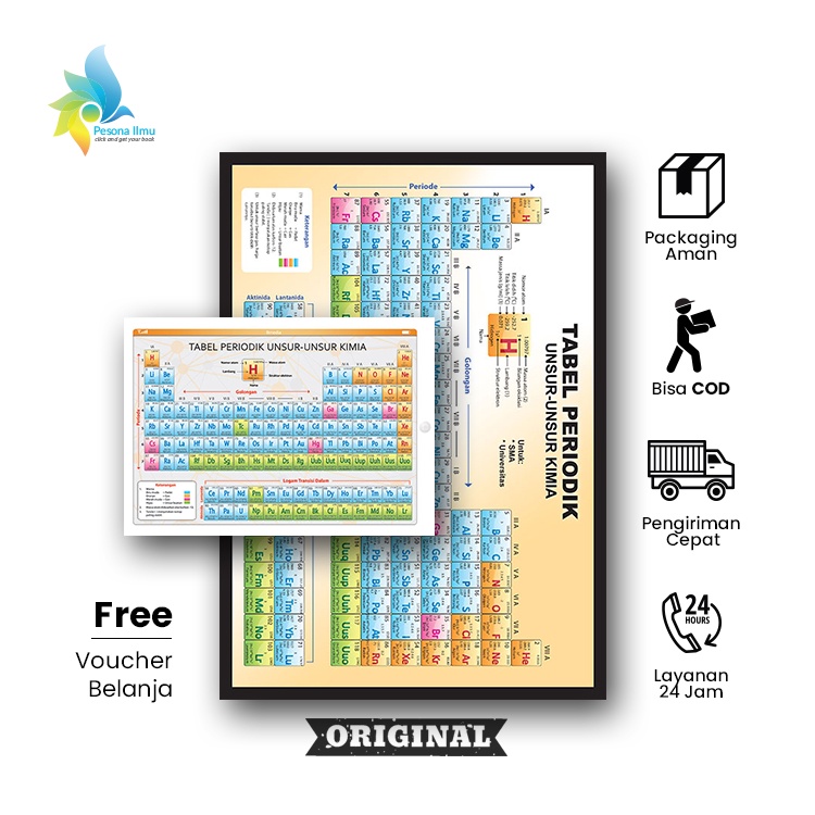 Poster Tabel Periodik Unsur-Unsur Kimia - Ukuran A4 dan A5