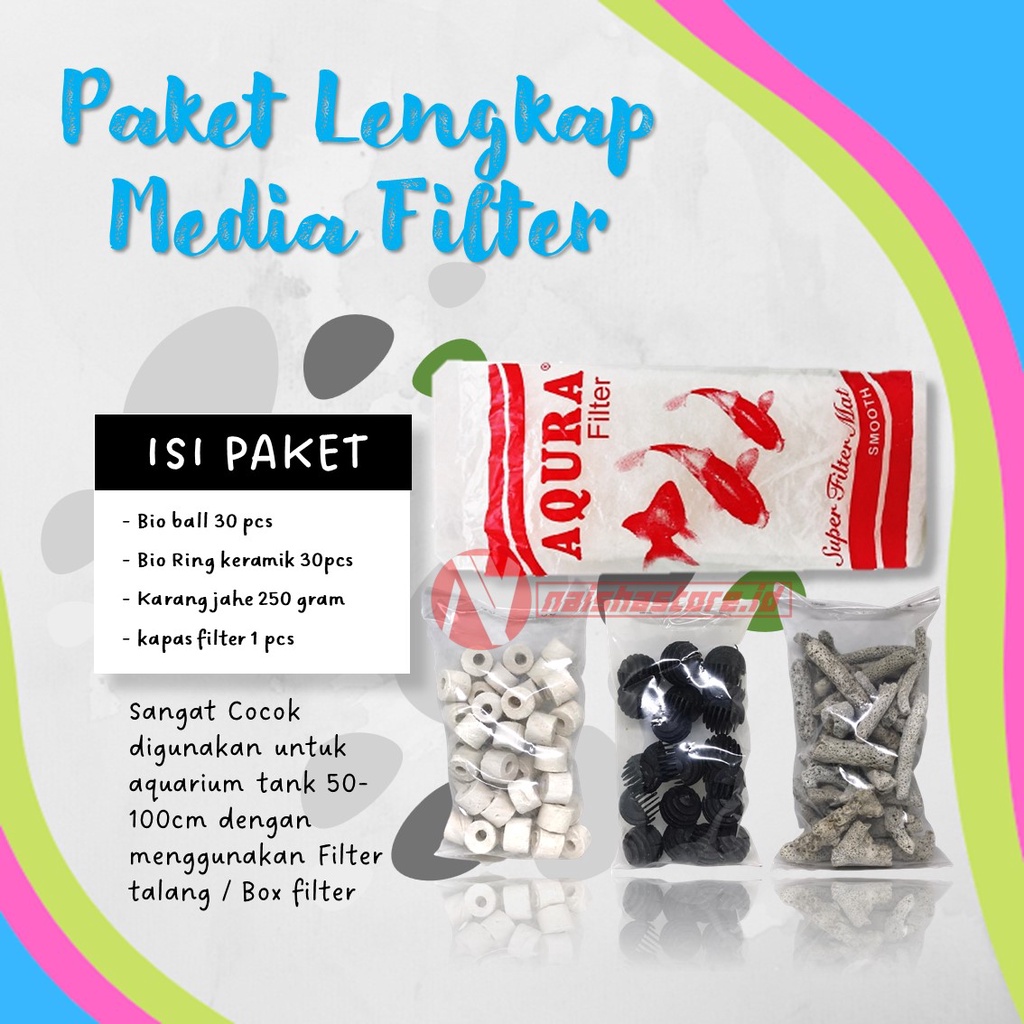 Jual Paket media filter aquarium / kapas filter aquarium bioring