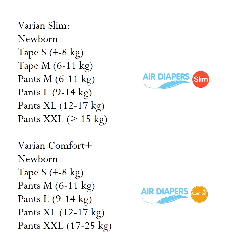 Makuku Diapers Air Slim dan Comfort+ Pants Tape Perekat Celana Popok Bayi S38 | M36 | S36 | M34 | L32 | XL32 | XXL28 | NB28