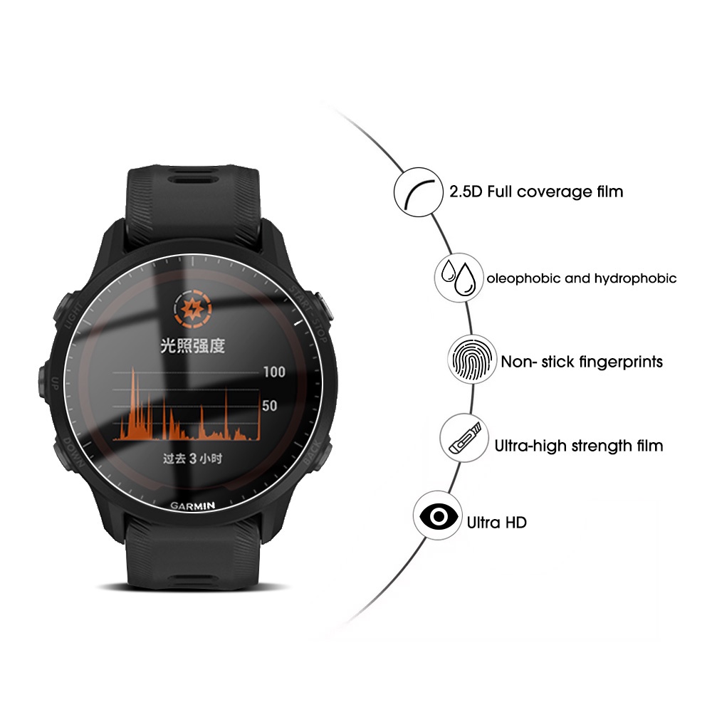 Tempered Glass Pelindung Layar Smartwatch Garmin Forerunner 955