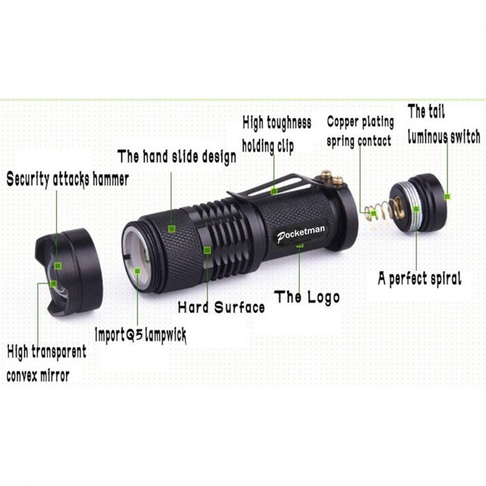 Senter Police Pocketman Senter LED Flashlight 2000 Lumens Waterproof Tahan Air