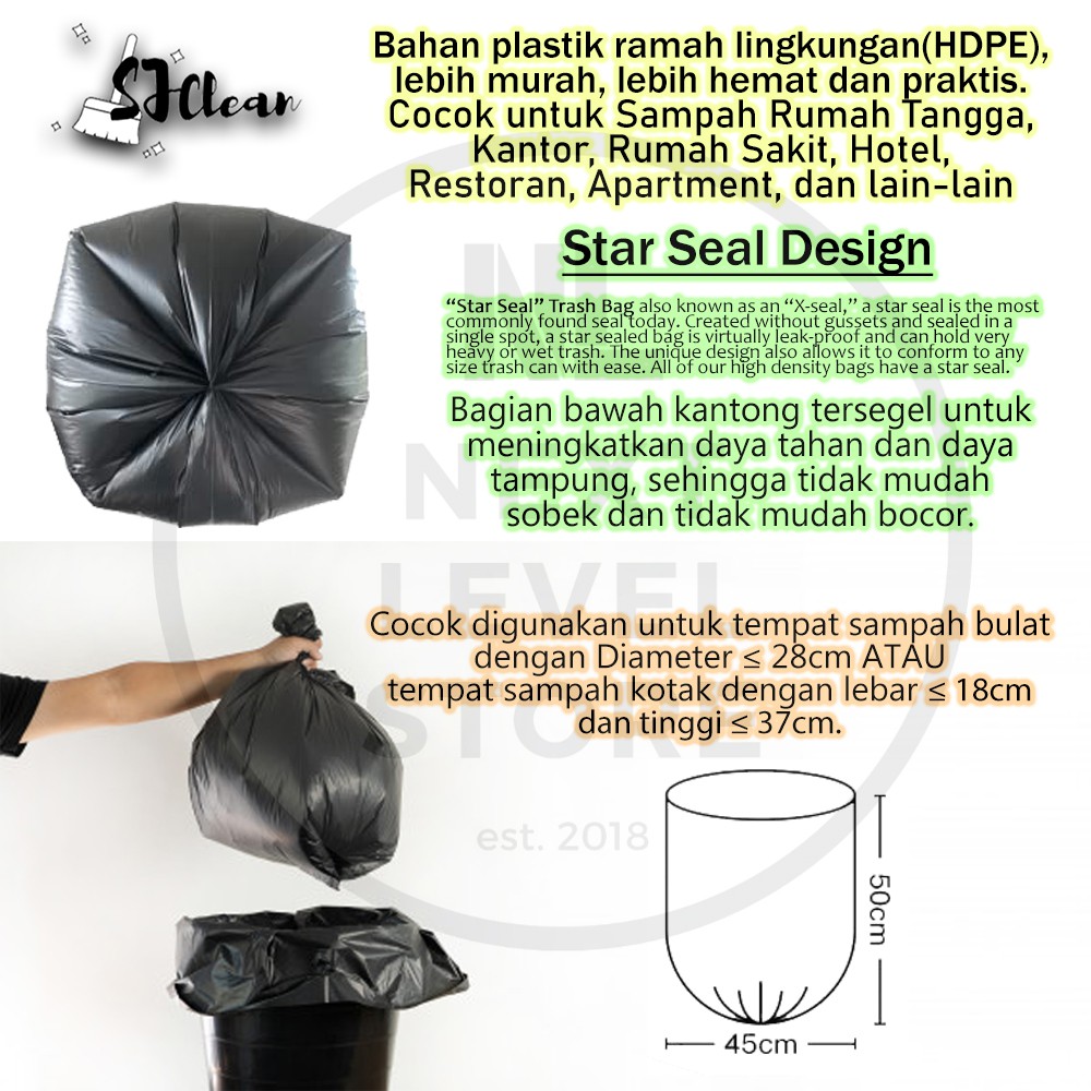 MIN 5 ROLL - SJClean Kantong Sampah 20 pcs Premium Trash Garbage Bag 45x50cm Original Kresek 20 μm