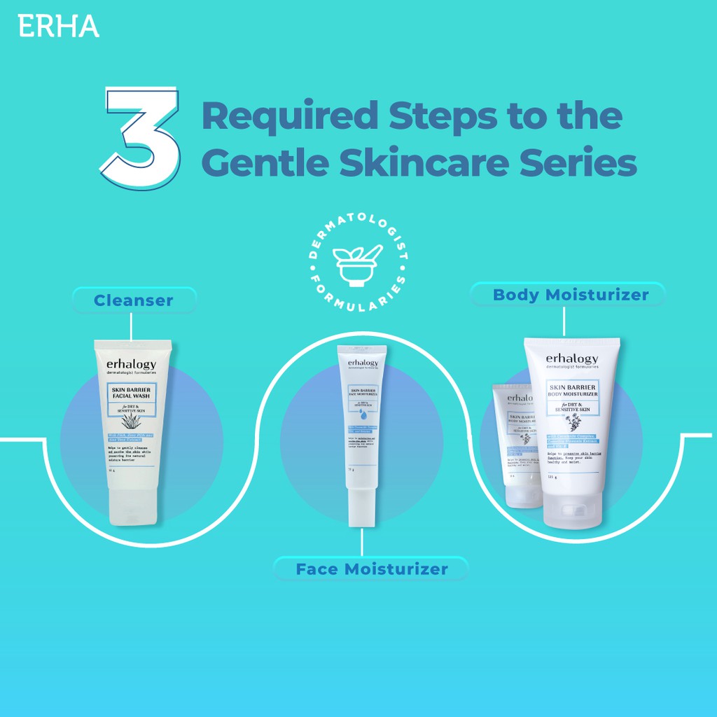 skincare for skin barrier