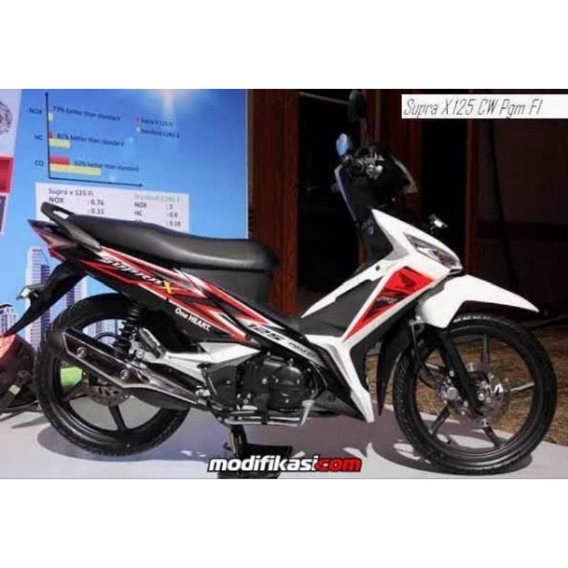 STRIPING STICKER SUPRA X 125 FI 2014 STICKER SUPRA X 2014 FI 125 PUTIH HITAM STRIPING WAVE FI 125