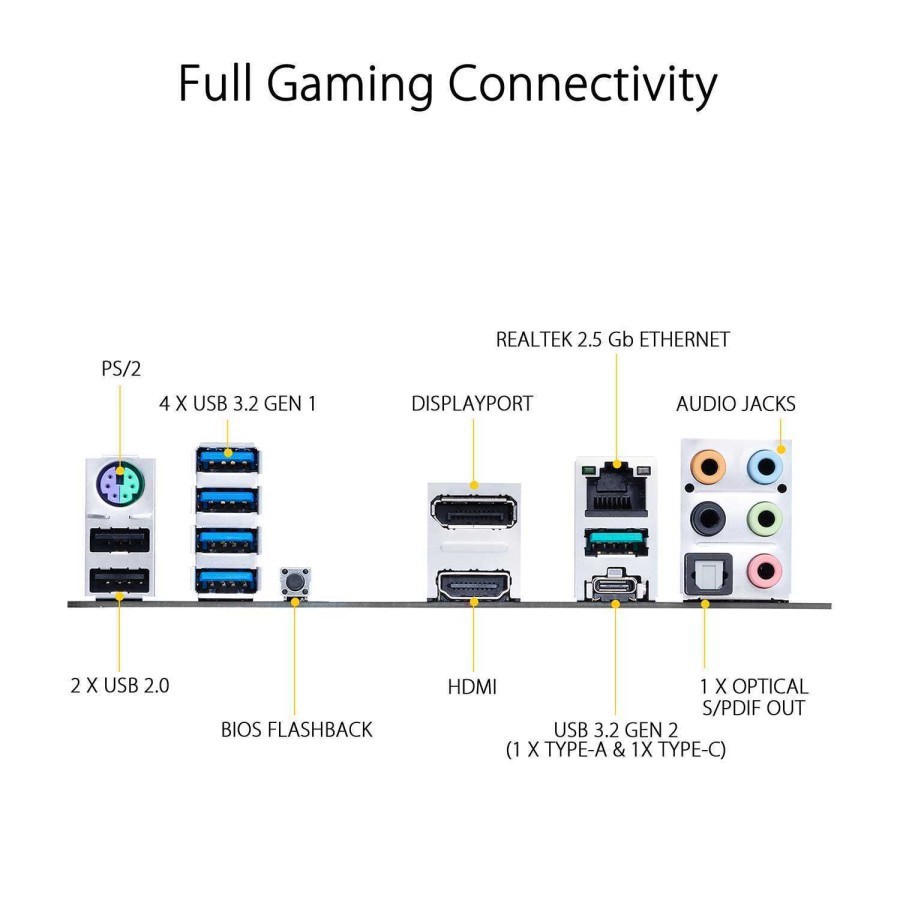 ASUS TUF GAMING B550M-PLUS - AMD Motherboard AM4