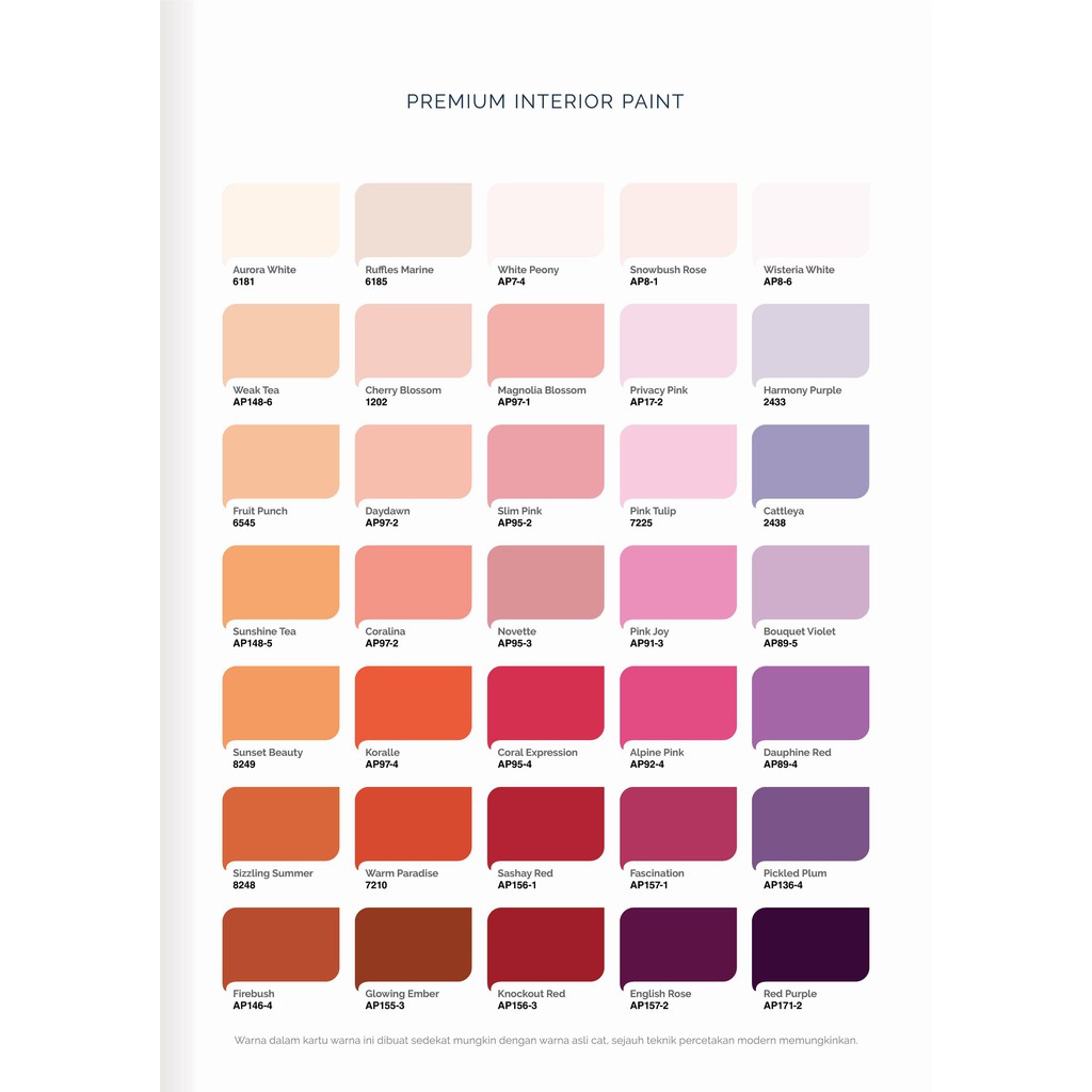 CAT DINDING / TEMBOK INTERIOR PREMIUM DANACRYL ORANGE