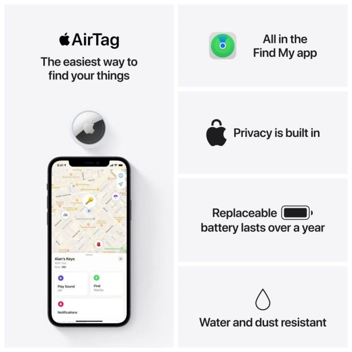APPLE AIRTAG