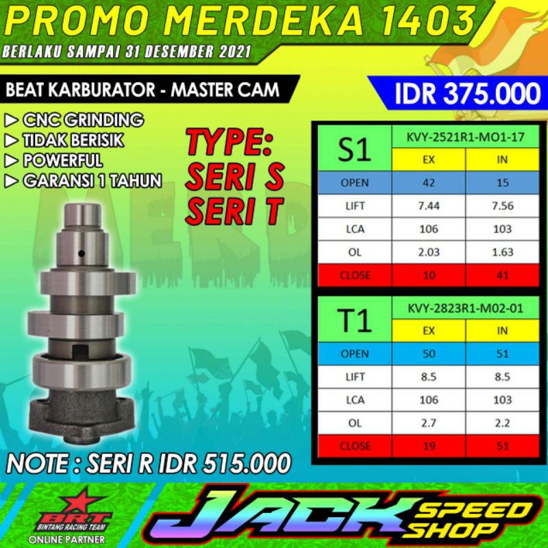 NOKEN AS BRT BEAT SCOOPY SPACY KARBU KARBURATOR S1 T1 R1 R43 R44 R45 R46 R48 R49 R50 R51 R52 MASTER 