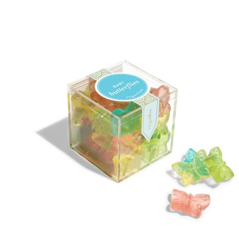 

Permen Jelly Character
