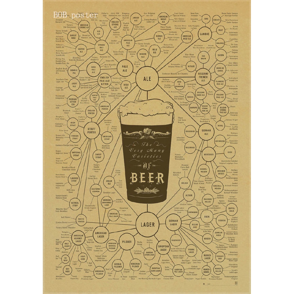 Poster Kertas Gambar Kopi Espresso Italia Untuk Dekorasi Dapur Kafe